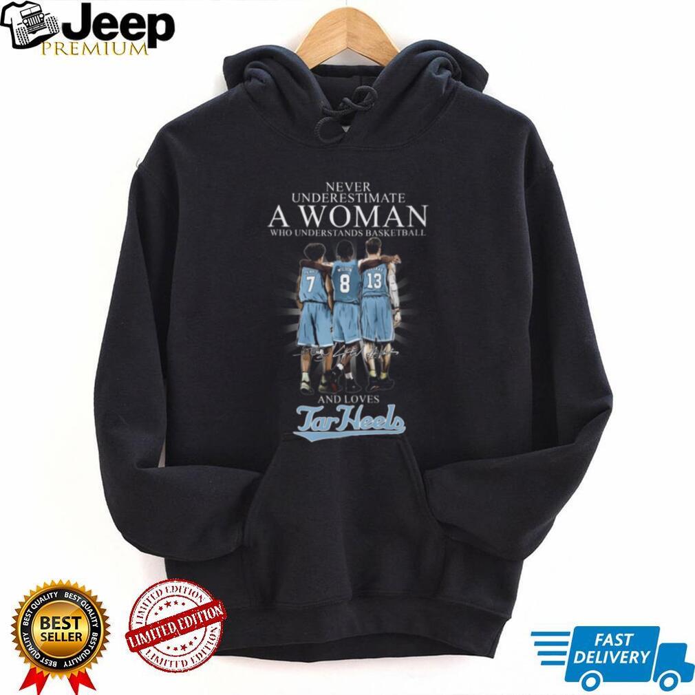 Never Underestimate A Woman Who Understands Basketball And Loves Tar Heels Shirt