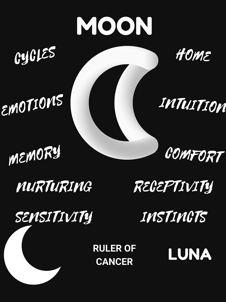 Moon Planet Astrology Symbol Horoscope (Dark Version) by ZODIARA