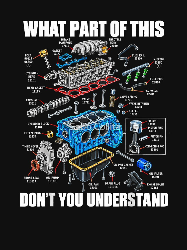 What Part of This Don’t You Understand Engine Diagram by SaboCollita