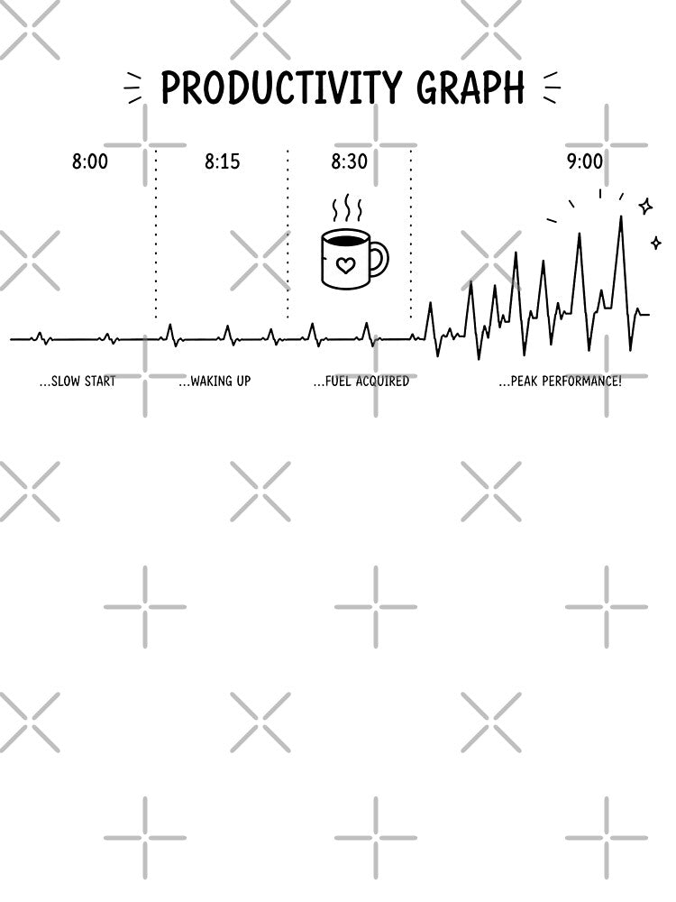 ❤️ HEARTBEAT COLLECITON ❤️ - COFFEE ☕ - Productivity Graph by WheelieGdArt
