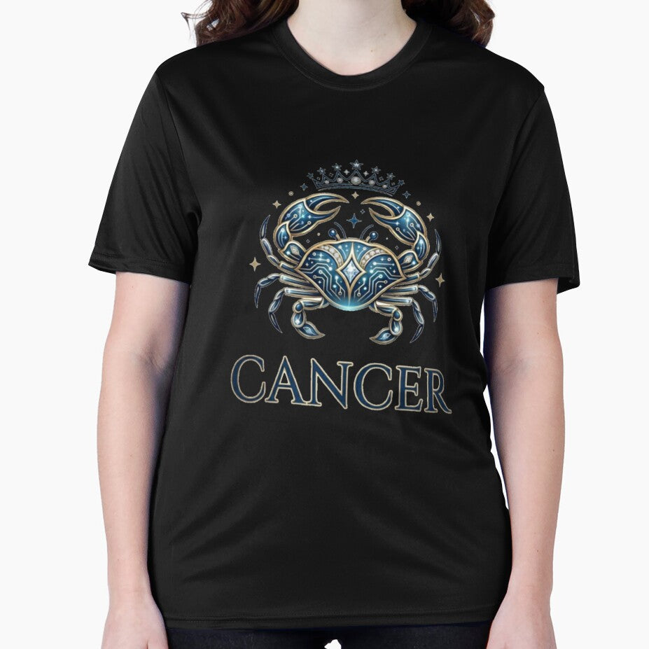Cancer by Market310