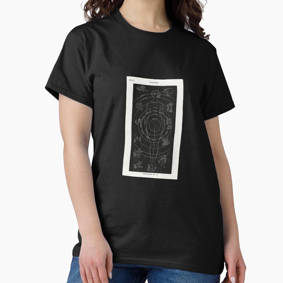 Solar Biology by BLDCo